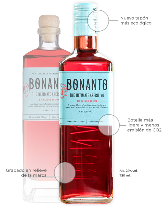 new bottle bonanto - vinopremier